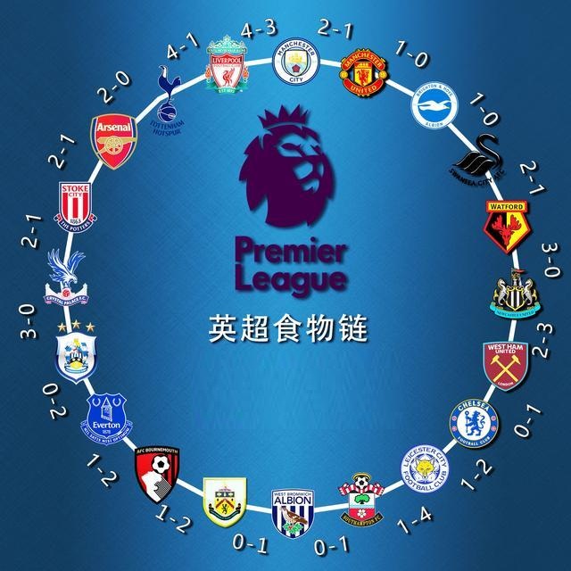 若時間允許 若時間允許