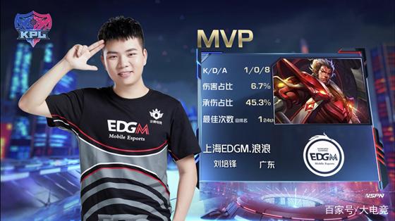 舞台和团队 舞台和团队